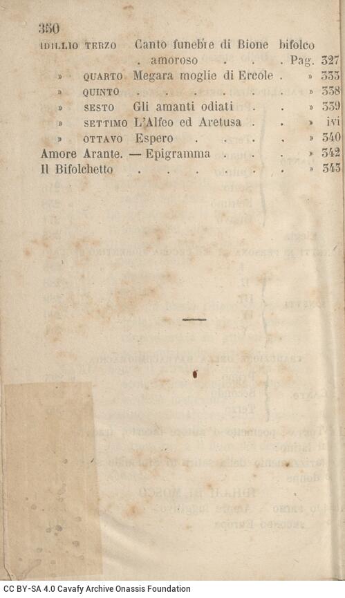 15,5 x 10 εκ. 2 σ. χ.α. + 350 σ. + 2 σ. χ.α., όπου στο φ. 1 κτητορική σφραγίδα CPC στο r